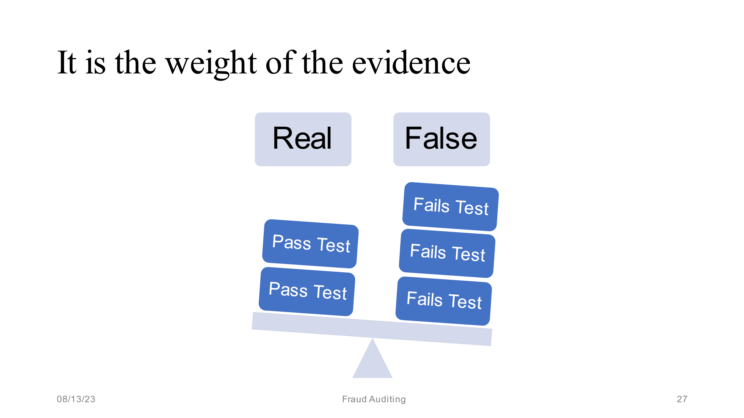 true false for blog-1
